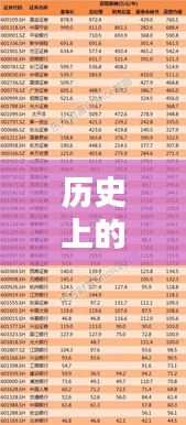 房金网全新升级揭秘，历史上的十二月十三日，科技重塑未来体验日最新消息