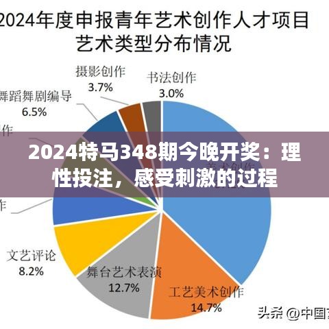 2024特马348期今晚开奖：理性投注，感受刺激的过程