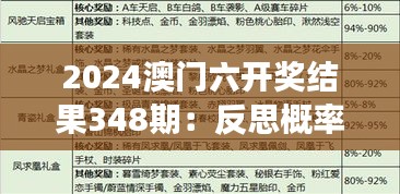 2024澳门六开奖结果348期：反思概率游戏的公平性问题