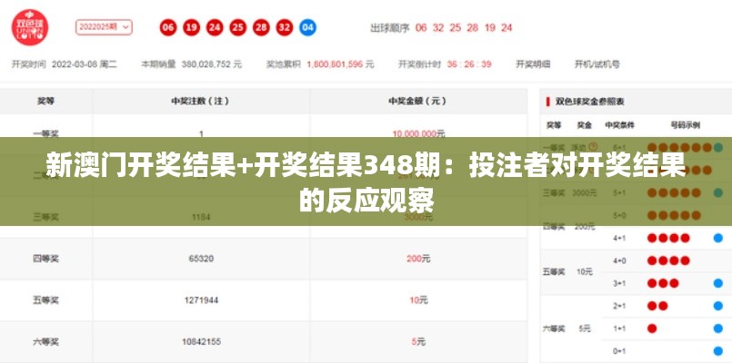 新澳门开奖结果+开奖结果348期：投注者对开奖结果的反应观察