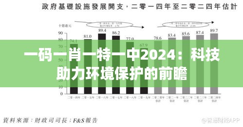 一码一肖一特一中2024：科技助力环境保护的前瞻