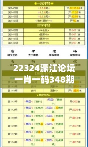 22324濠江论坛一肖一码348期：一肖一码的投注心理分析