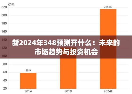 新2024年348预测开什么：未来的市场趋势与投资机会