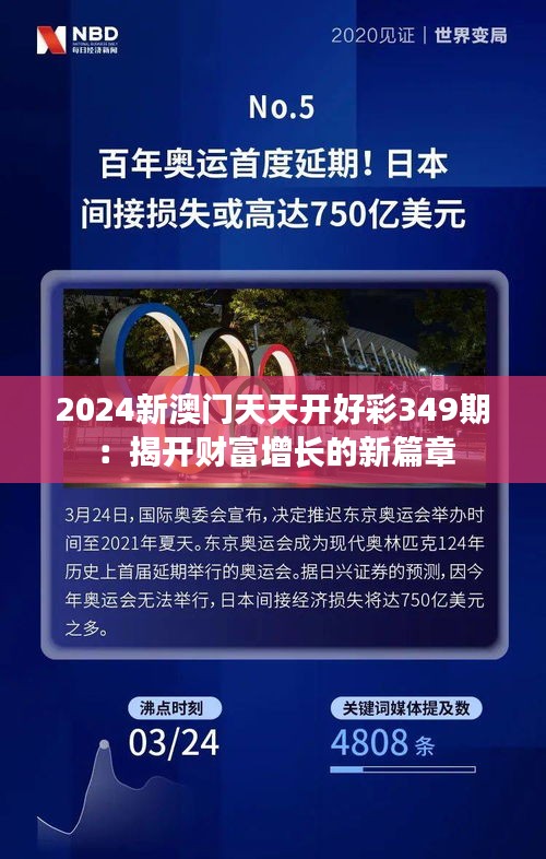 2024新澳门天天开好彩349期：揭开财富增长的新篇章