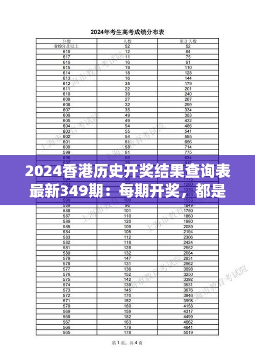 2024香港历史开奖结果查询表最新349期：每期开奖，都是新的故事