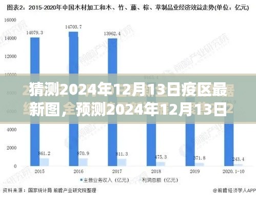 2024年12月全球疫情走势预测及未来防控趋势分析与展望