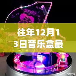 历年12月13日音乐盒新品概览，科技与艺术的融合之旅