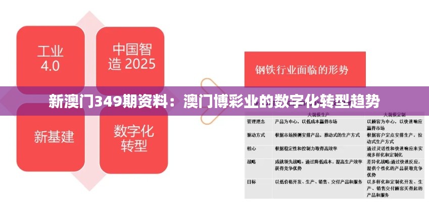 新澳门349期资料：澳门博彩业的数字化转型趋势