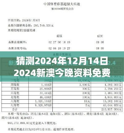 猜测2024年12月14日2024新澳今晚资料免费：网络环境下的资料获取变革