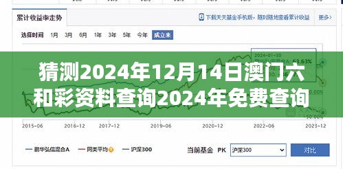 猜测2024年12月14日澳门六和彩资料查询2024年免费查询01-32期：免费查询开启智能投注新时代