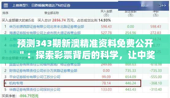 预测343期新澳精准资料免费公开＂：探索彩票背后的科学，让中奖更科学