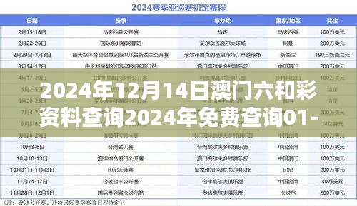 2024年12月14日澳门六和彩资料查询2024年免费查询01-32期：深入探索六和彩的神秘世界