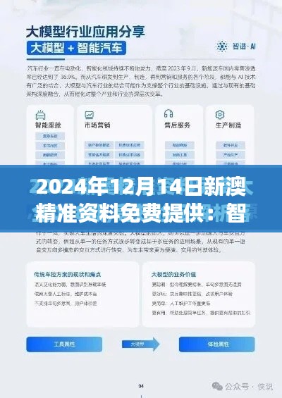 2024年12月14日新澳精准资料免费提供：智慧决策的好帮手