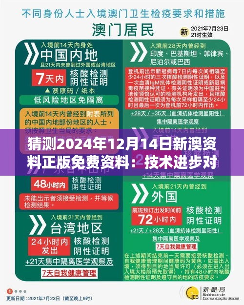 猜测2024年12月14日新澳资料正版免费资料：技术进步对教育资源的影响