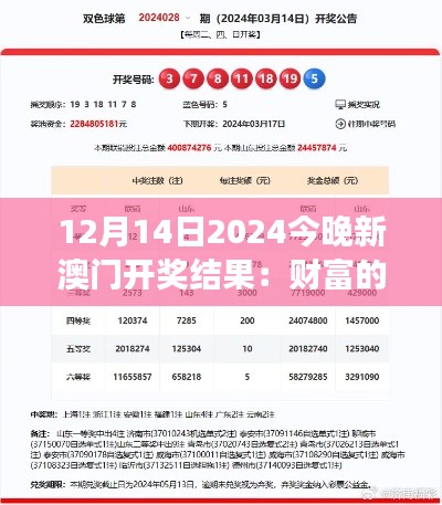 12月14日2024今晚新澳门开奖结果：财富的诱惑，梦想的力量，今夜揭晓！