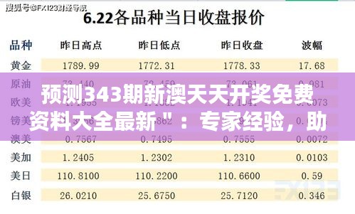 预测343期新澳天天开奖免费资料大全最新＂：专家经验，助您占据优势