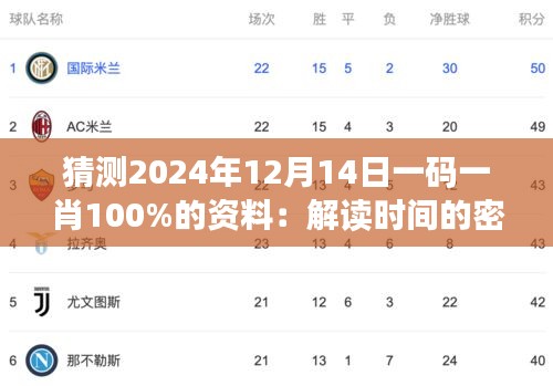 猜测2024年12月14日一码一肖100%的资料：解读时间的密码