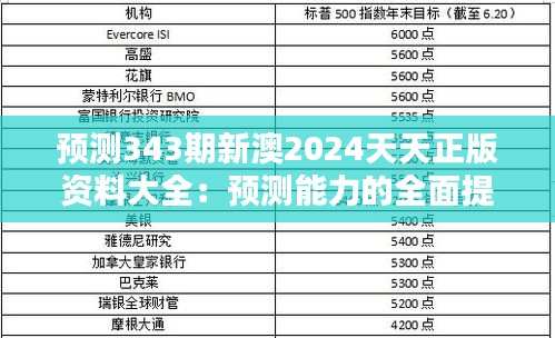 预测343期新澳2024天天正版资料大全：预测能力的全面提升指南