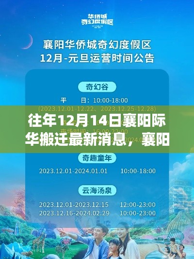 襄阳际华搬迁最新动态，深度解析搬迁消息，产品特性、用户体验与目标用户分析