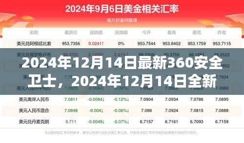 2024年全新升级360安全卫士，全方位守护网络安全