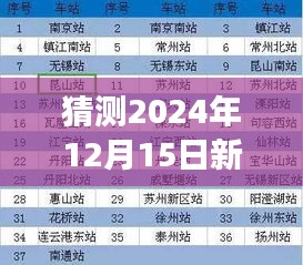 猜测2024年12月15日新澳门全年免费料：期待一个全新的旅游经济模式