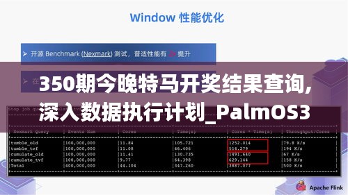 350期今晚特马开奖结果查询,深入数据执行计划_PalmOS3.691