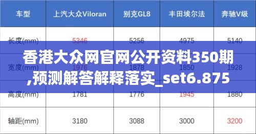 香港大众网官网公开资料350期,预测解答解释落实_set6.875