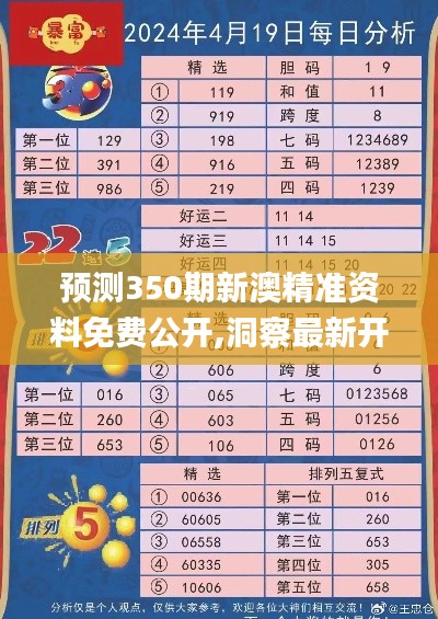 预测350期新澳精准资料免费公开,洞察最新开奖趋势_专业款6.258