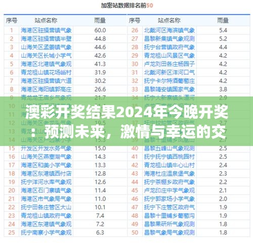 澳彩开奖结果2024年今晚开奖：预测未来，激情与幸运的交汇