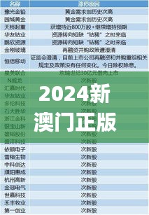 2024新澳门正版免费挂牌灯牌,准确资料解释定义_Lite8.192