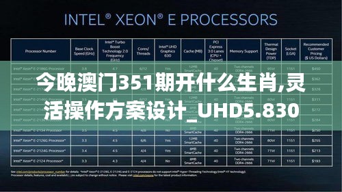 今晚澳门351期开什么生肖,灵活操作方案设计_UHD5.830