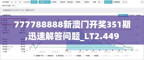 777788888新澳门开奖351期,迅速解答问题_LT2.449