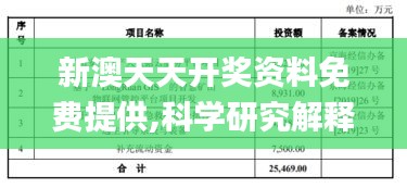 新澳天天开奖资料免费提供,科学研究解释定义_CT3.457