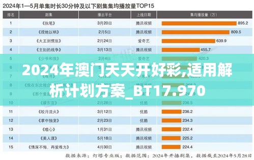 2024年澳门天天开好彩,适用解析计划方案_BT17.970