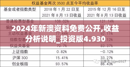 2024年新澳资料免费公开,收益分析说明_投资版4.930