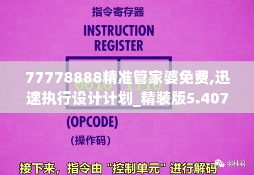 77778888精准管家婆免费,迅速执行设计计划_精装版5.407