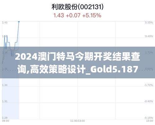 2024澳门特马今期开奖结果查询,高效策略设计_Gold5.187