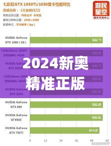 2024新奥精准正版资料,数据决策执行_Tizen14.628