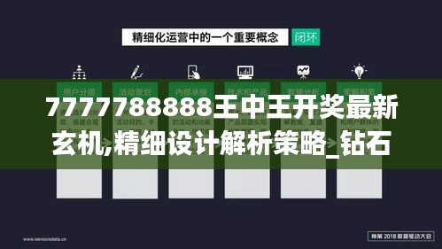 7777788888王中王开奖最新玄机,精细设计解析策略_钻石版17.836