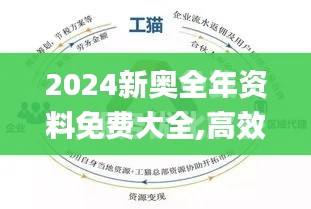 2024新奥全年资料免费大全,高效方法评估_LT1.377