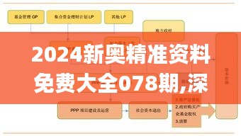 2024新奥精准资料免费大全078期,深入应用解析数据_PalmOS14.122