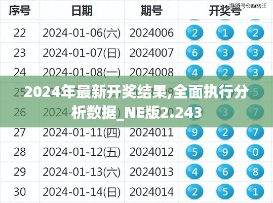 2024年最新开奖结果,全面执行分析数据_NE版2.243