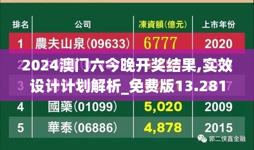 2024澳门六今晚开奖结果,实效设计计划解析_免费版13.281