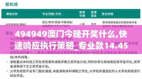 494949澳门今晚开奖什么,快速响应执行策略_专业款14.451