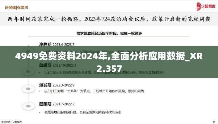 4949免费资料2024年,全面分析应用数据_XR2.357