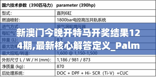 新澳门今晚开特马开奖结果124期,最新核心解答定义_PalmOS13.188