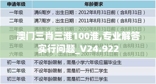 澳门三肖三淮100淮,专业解答实行问题_V24.922