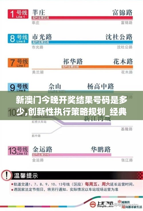 新澳门今晚开奖结果号码是多少,创新性执行策略规划_经典版3.446