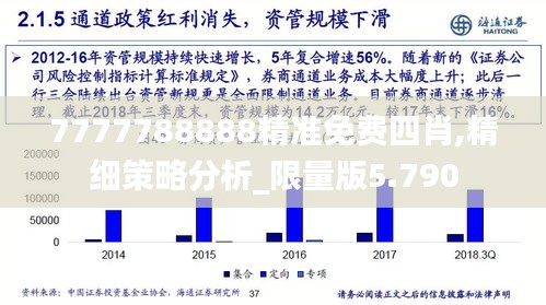 7777788888精准免费四肖,精细策略分析_限量版5.790