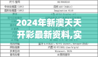 2024年新澳天天开彩最新资料,实效策略解析_HDR4.653